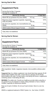 Swanson ZMA Zinc + Magnesio + B6 800 mg · 90 Cápsulas